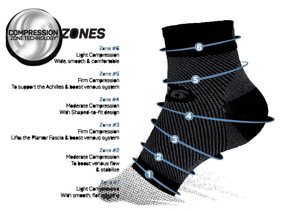 OS1st FS6 Sports Compression Plantar Fasciitis Foot Sleeve Pair Black