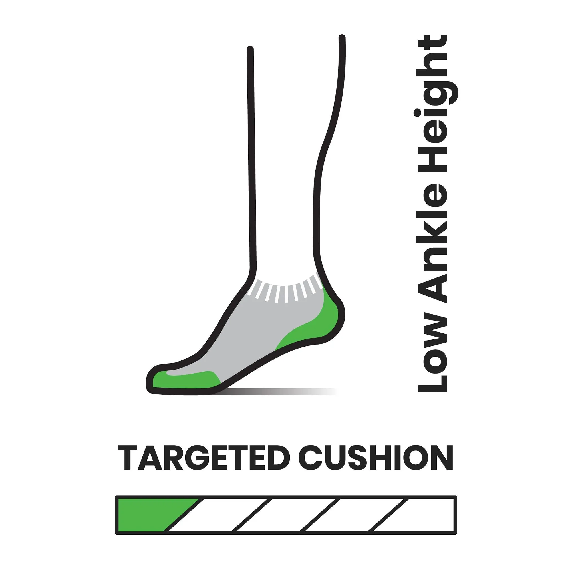 Run Targeted Cushion Low Ankle Socks - SW001659