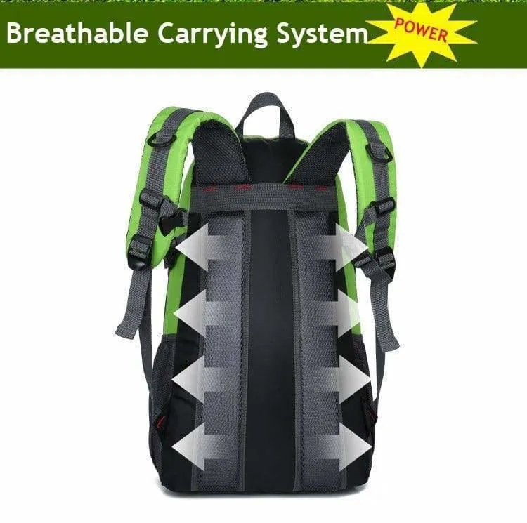 USB Charging Waterproof Backpack