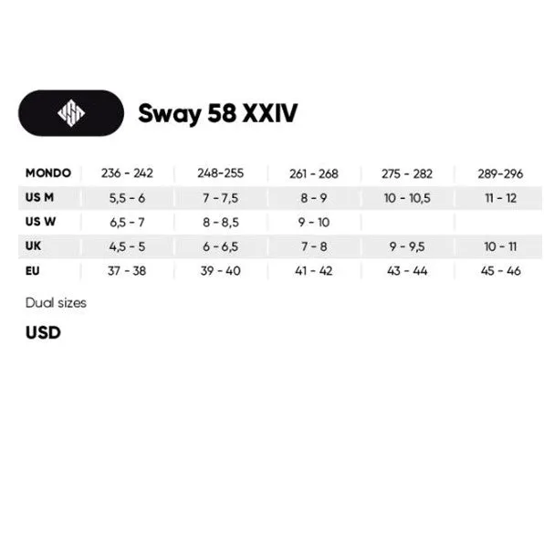 USD Sway 58 XXIV Aggressive Inline Skates