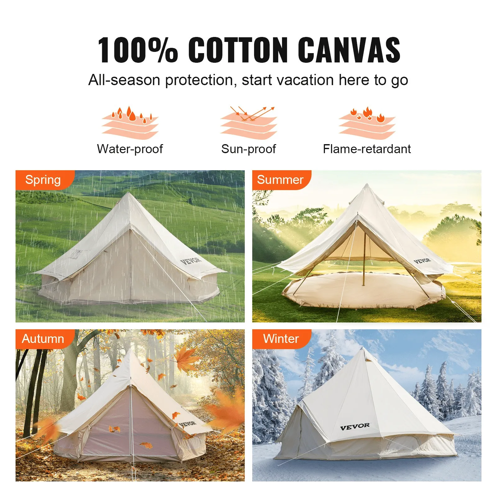 Vevor Bell Tent 19 ft/6m Yurt Cotton Canvas Waterproof With Stove Jack For 10-12 People 4 Seasons