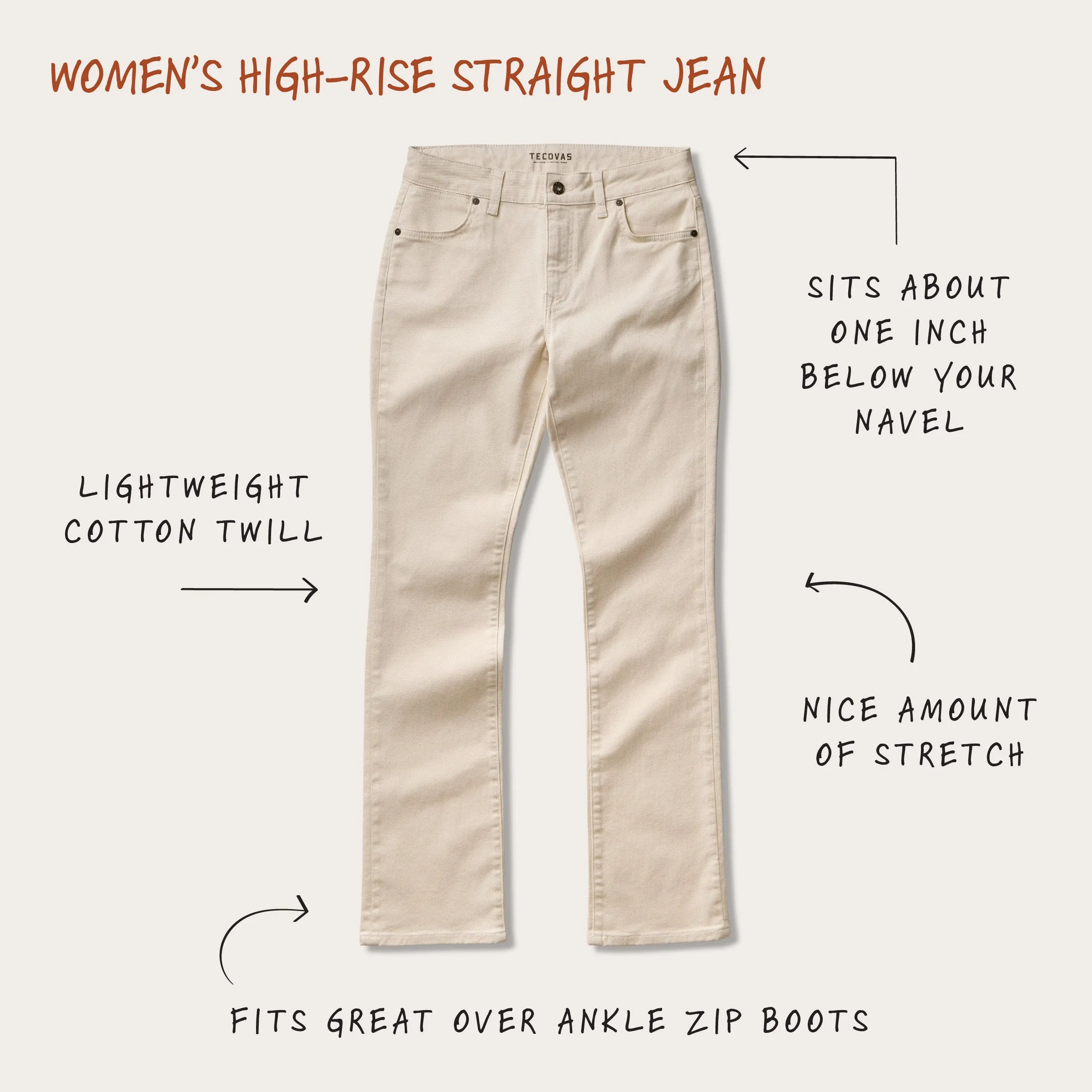 Women's High-Rise Straight Jeans